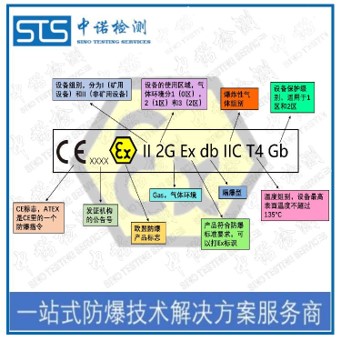 贵阳ATEX标志认证咨询机构