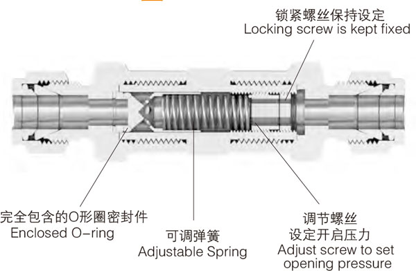 差压变送器 角式截止阀 电动旁通压差控制阀