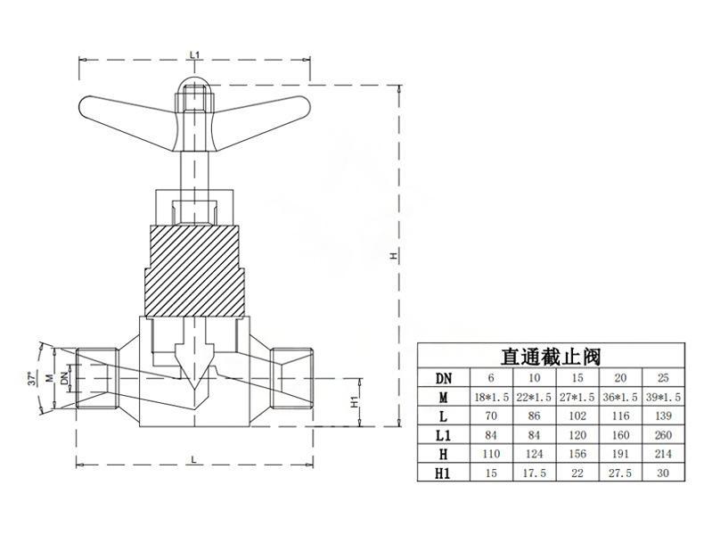高温高压开关阀 天然气减压器 自动汇流排