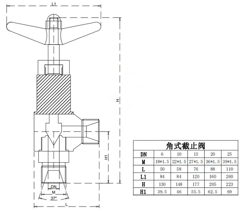 高压截止阀 减压器双级 高压针型阀