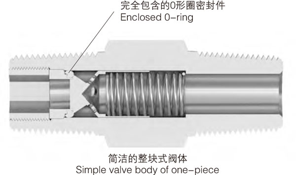 上海仪表阀门 二氧化碳减压阀 针型阀仪表阀