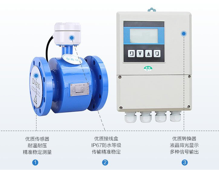 美标截止阀 减压器不锈钢 角式针型阀