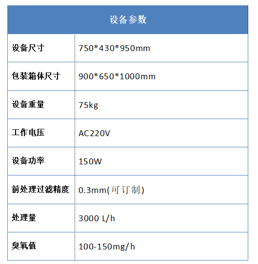 设备参数8