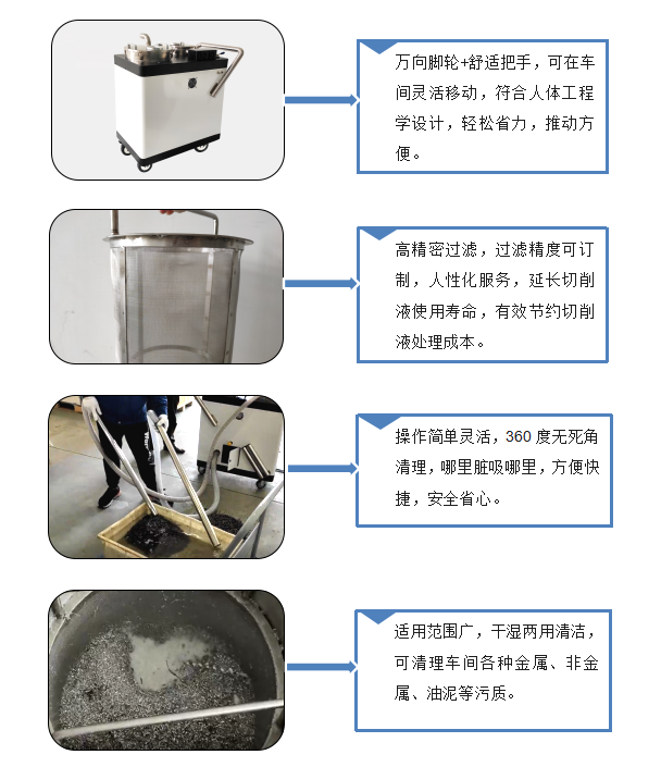 产品细节
