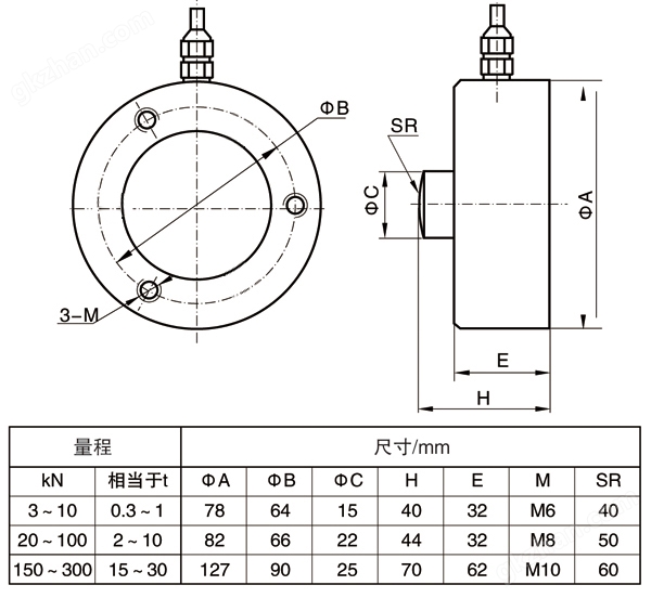 00-尺寸2025.jpg NTJH-14膜合称重传感器