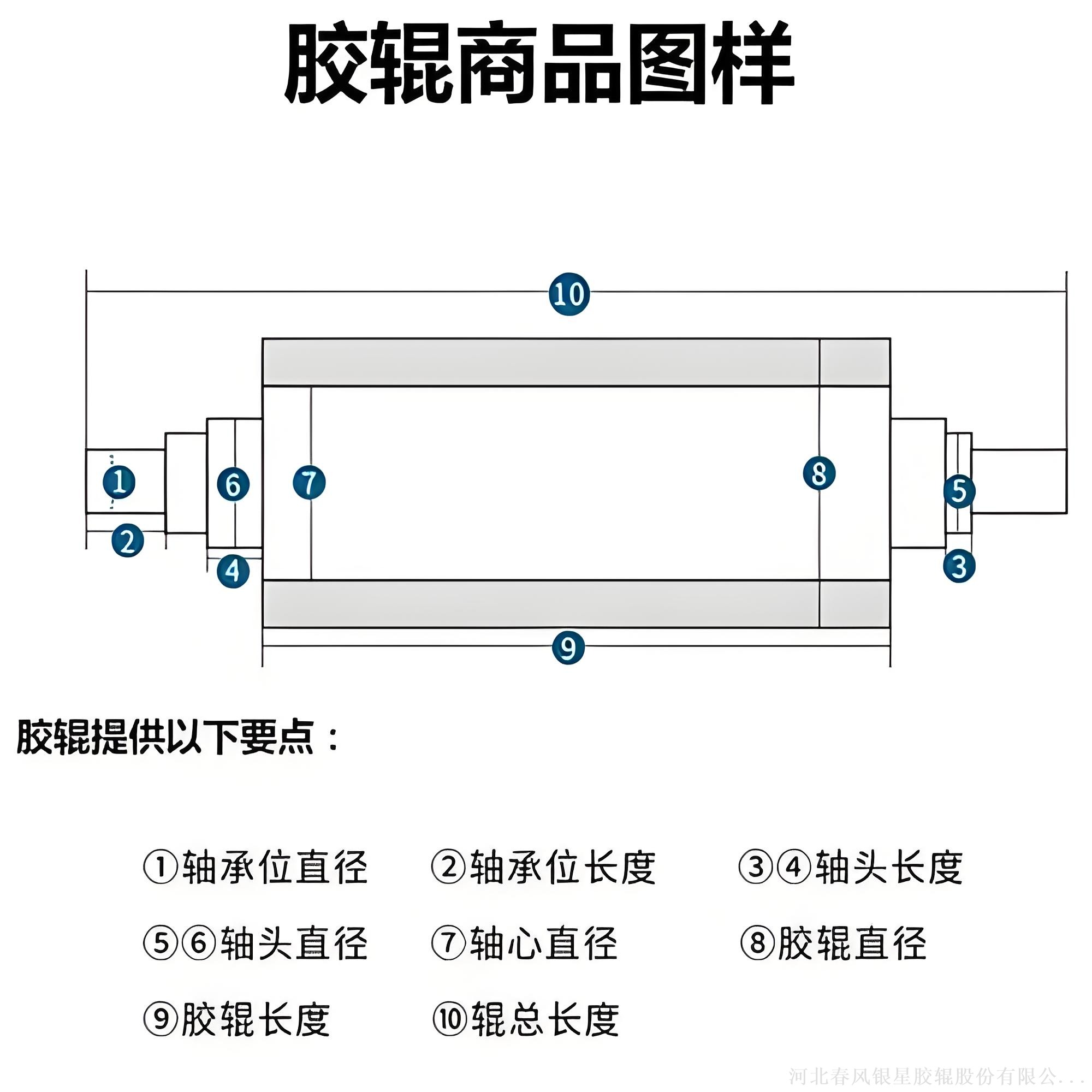 银星胶辊耐磨损耐溶剂丁腈胶辊工业专用辊筒81978194