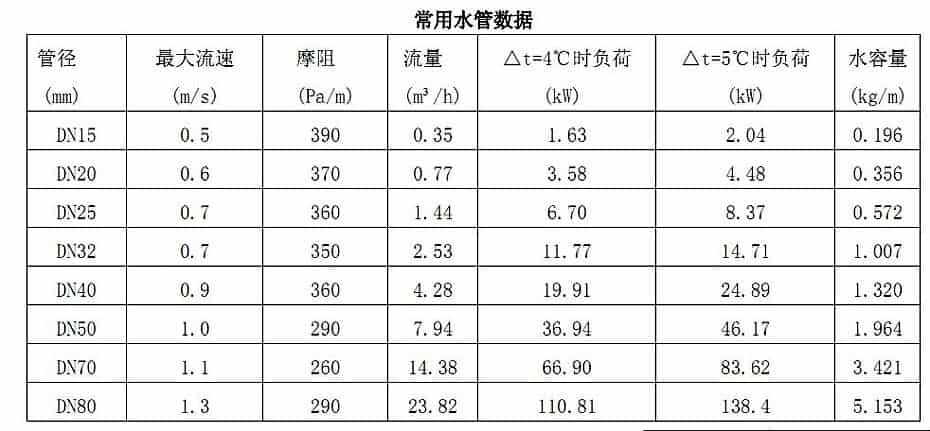 表2.jpg 表2.jpg
