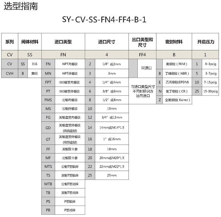 H8D_]5FOEHE2P71J$39T5}6