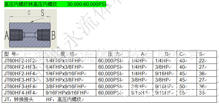 微信图片_20220325154943