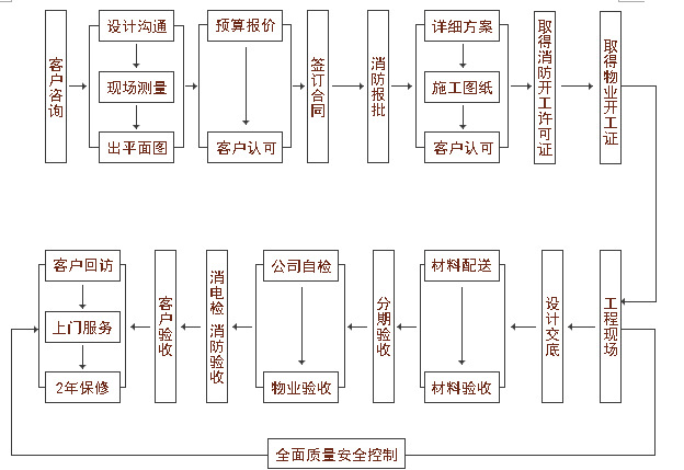 QQ图片20180424084722