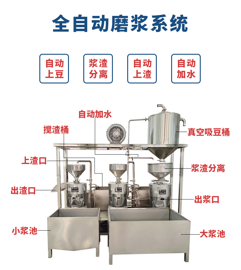 自动化磨浆机