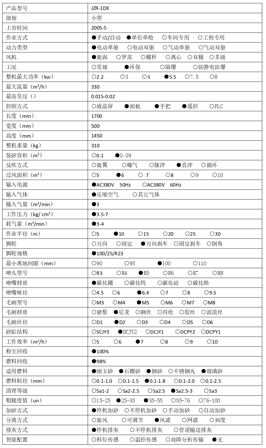 1741317061214310.jpg JZR-1DX 技术参数 - 集004_page-0001.jpg