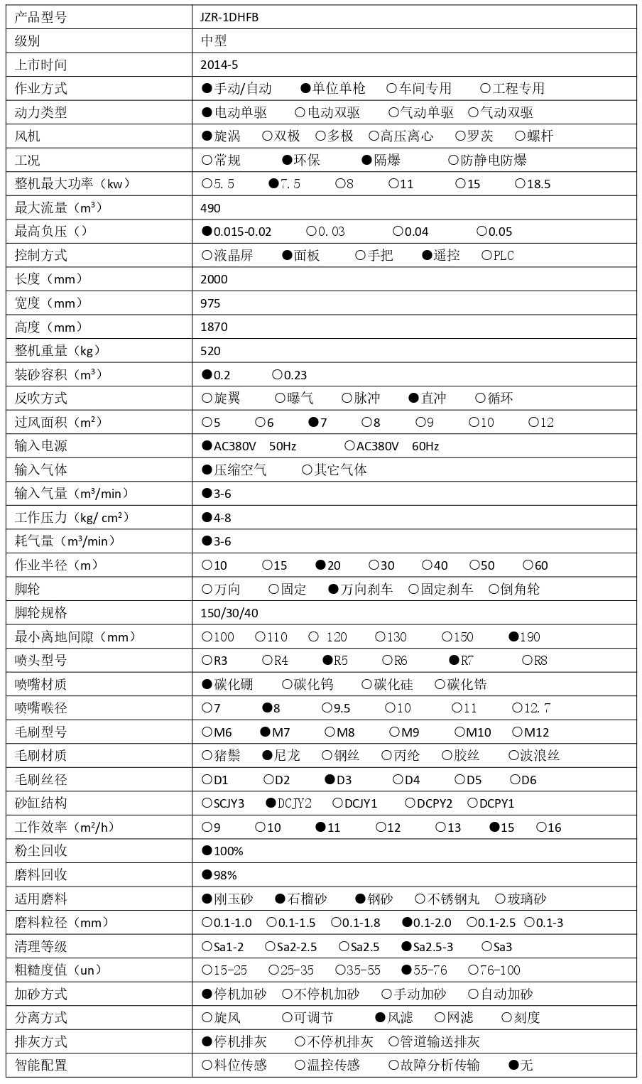 1741418678827929.jpg JZR-1DHFB 技术参数 - 集_page-0001.jpg