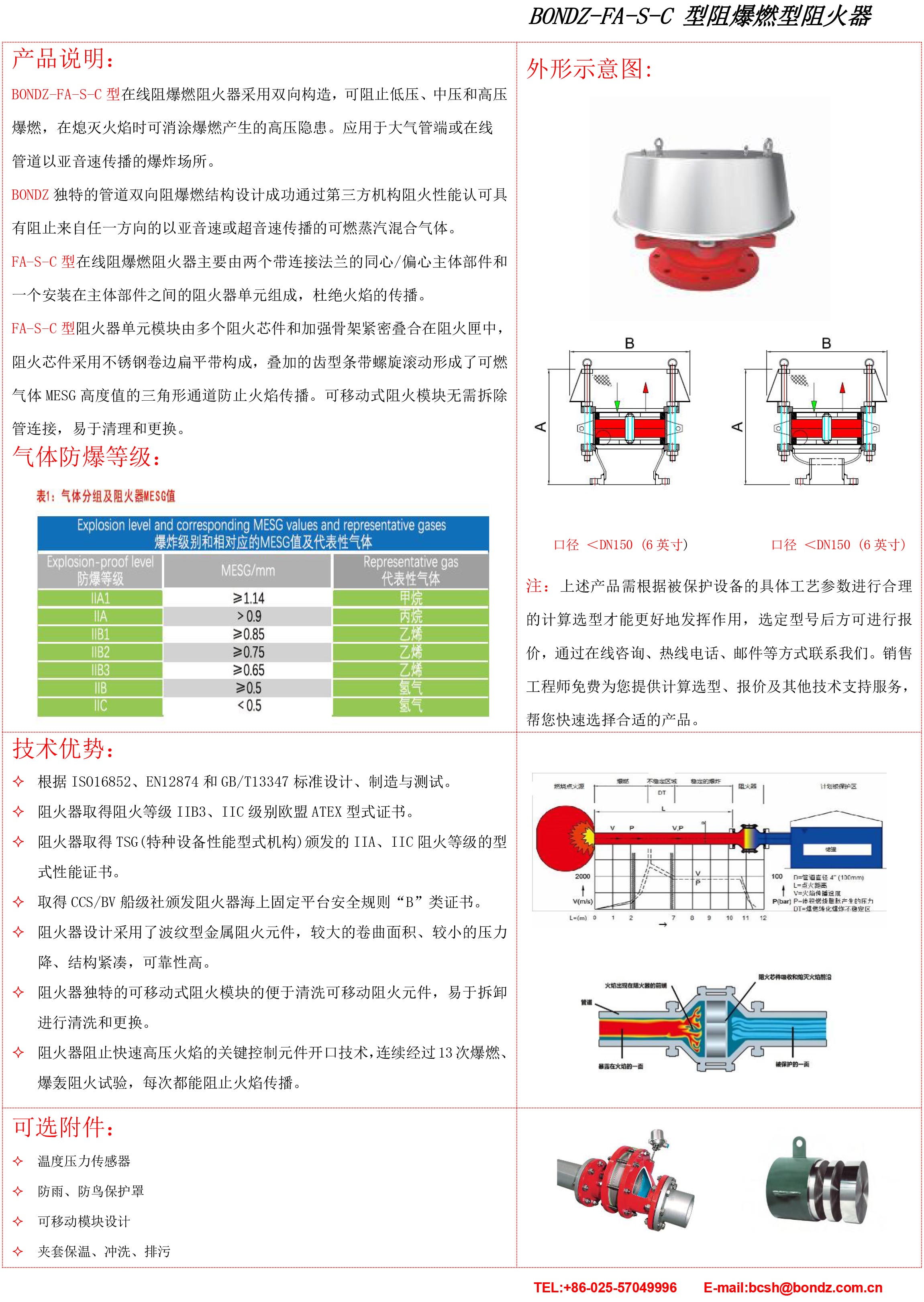 FA-S-C(中文).jpg