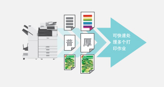 “高效打印”:满足多种多样的需求