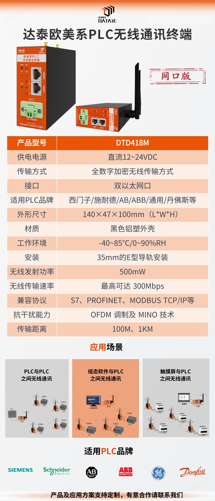 图片2.png S7-1200与200Smart G2无线通信 S7专用协议