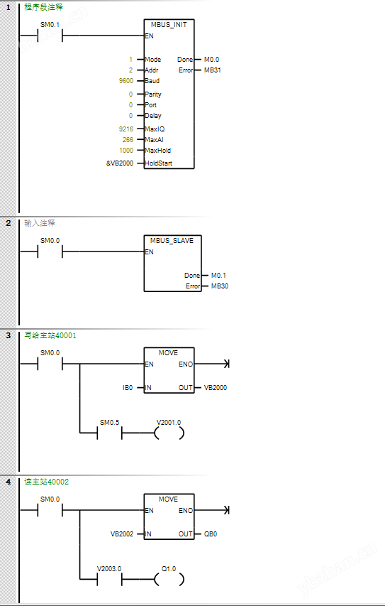 图片8.png Modbus RTU多站轮询调试步骤
