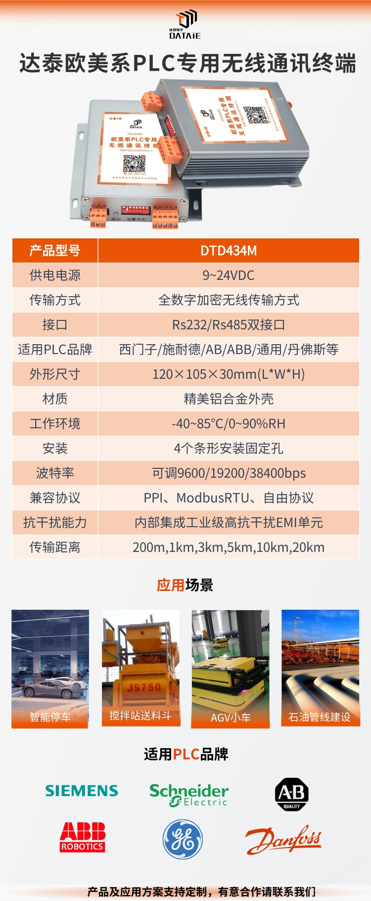 图片2.png Modbus RTU多站轮询调试步骤