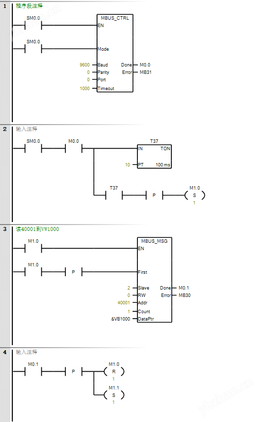 图片5.png Modbus RTU多站轮询调试步骤