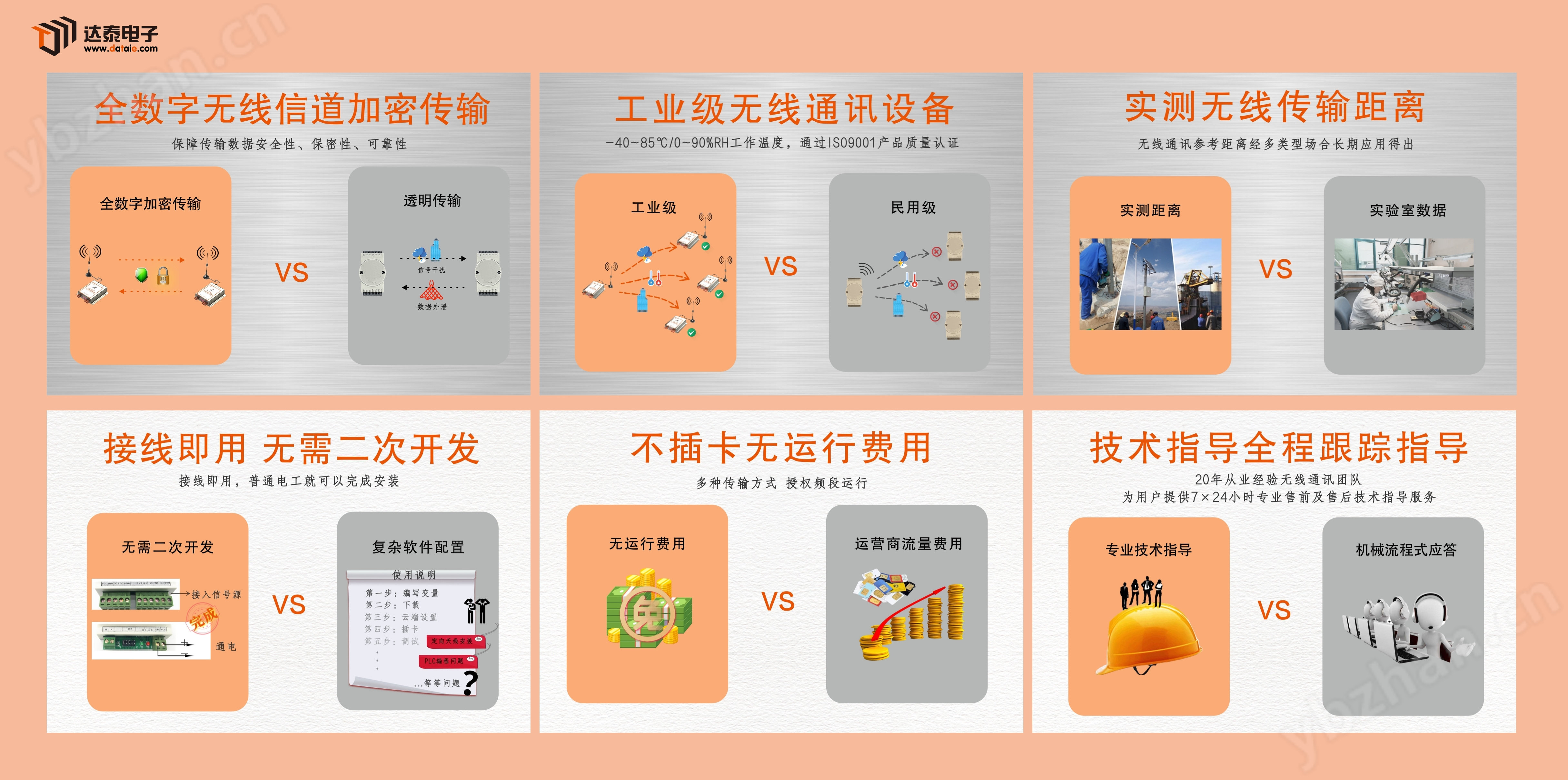 图片10png.png Modbus RTU多站轮询调试步骤