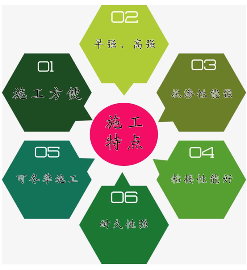 环氧修补砂浆