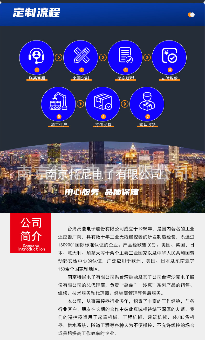 图片上传