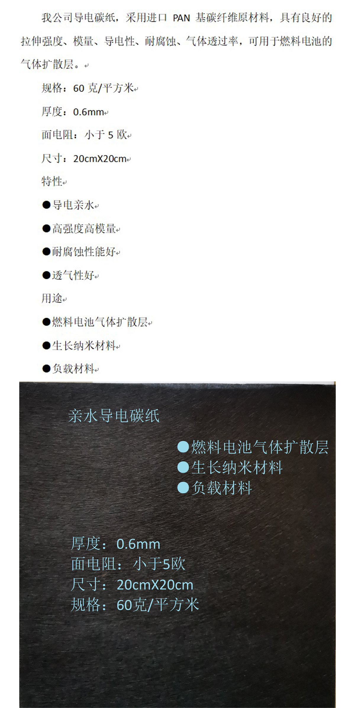 图片上传